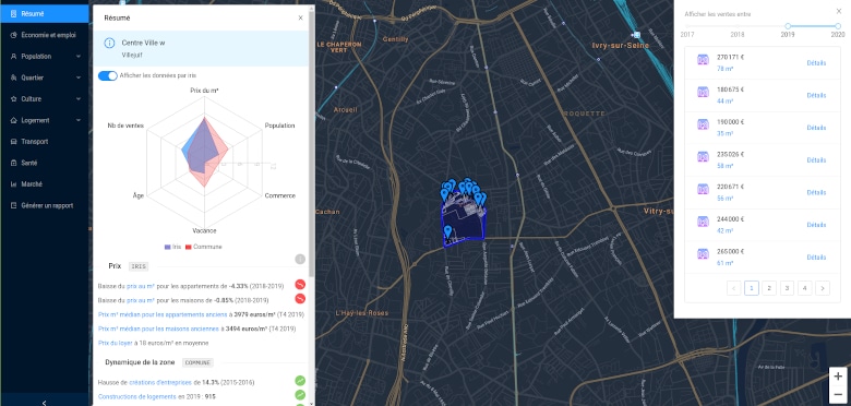 Lokimo, une start-up IA & Data Science sur le secteur de l'immobilier, crée par deux étudiants de la Majeure SCIA de l'EPITA au sein du StartUp Lab