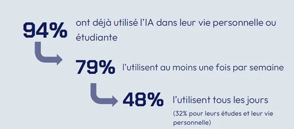 enquete-ipsos-1