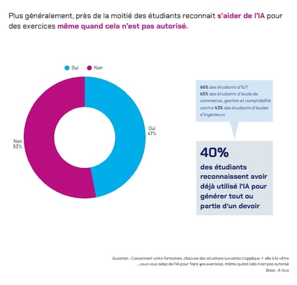enquete-ipsos-2